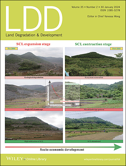 Land Degradation & Development, Environmental & Soil Science Journal