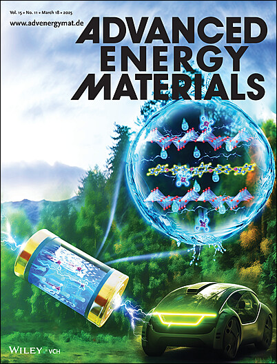 Materials  September-1 2020 - Browse Articles