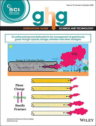 Greenhouse Gases Science And Technology Wiley Online Library Greenhouse Gases Science And Technology Wiley Online Library