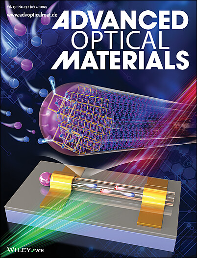 Advanced Optical Materials - Wiley Online Library