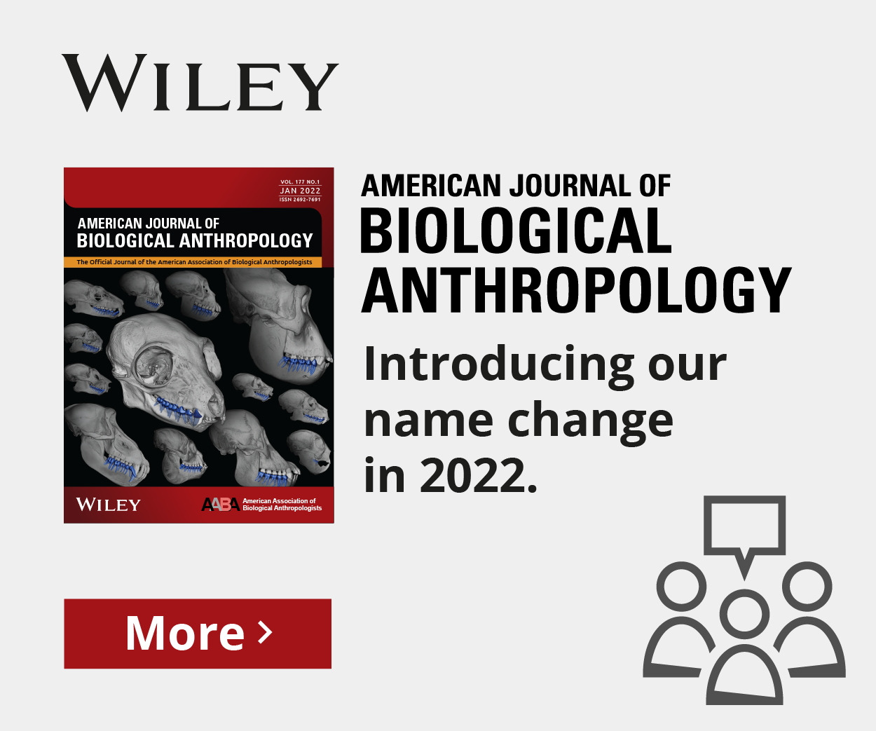 American Journal of Biological Anthropology name change